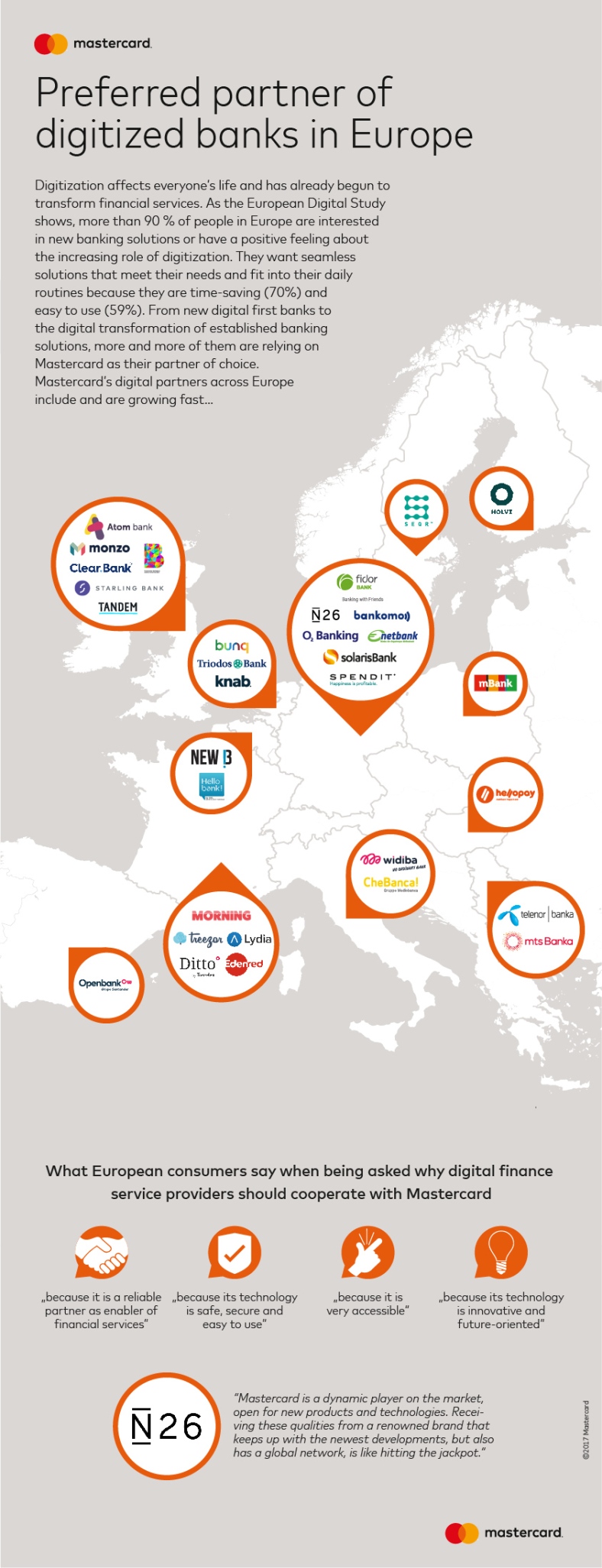 MC_Infographics_BankingEuropeMap